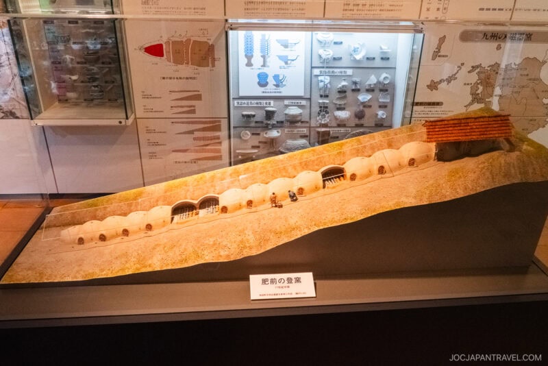 A museum display at the Kyushu Ceramic Museum features a detailed diorama of traditional Japanese climbing kilns built into a slope, with informational panels and pottery artifacts showcased in the background.